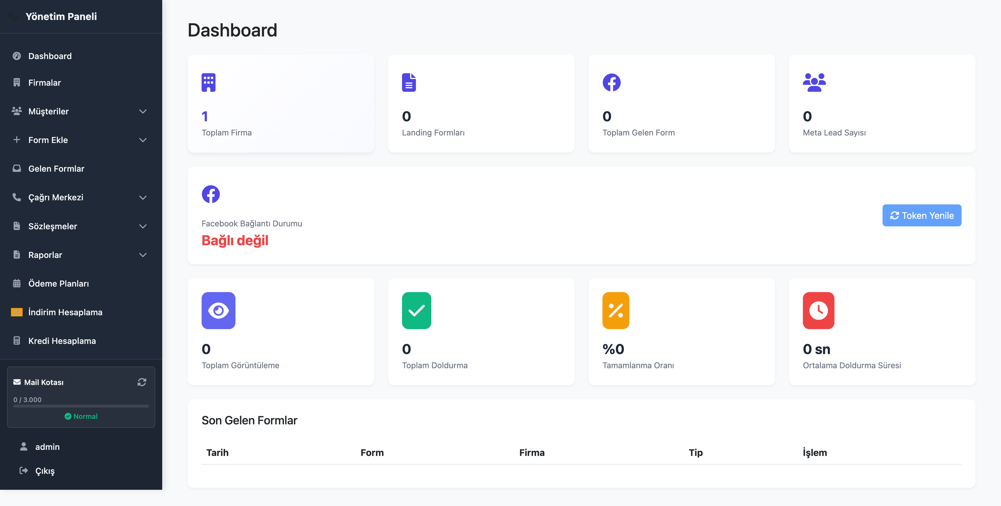 Gayrimenkul Proje Yönetimi