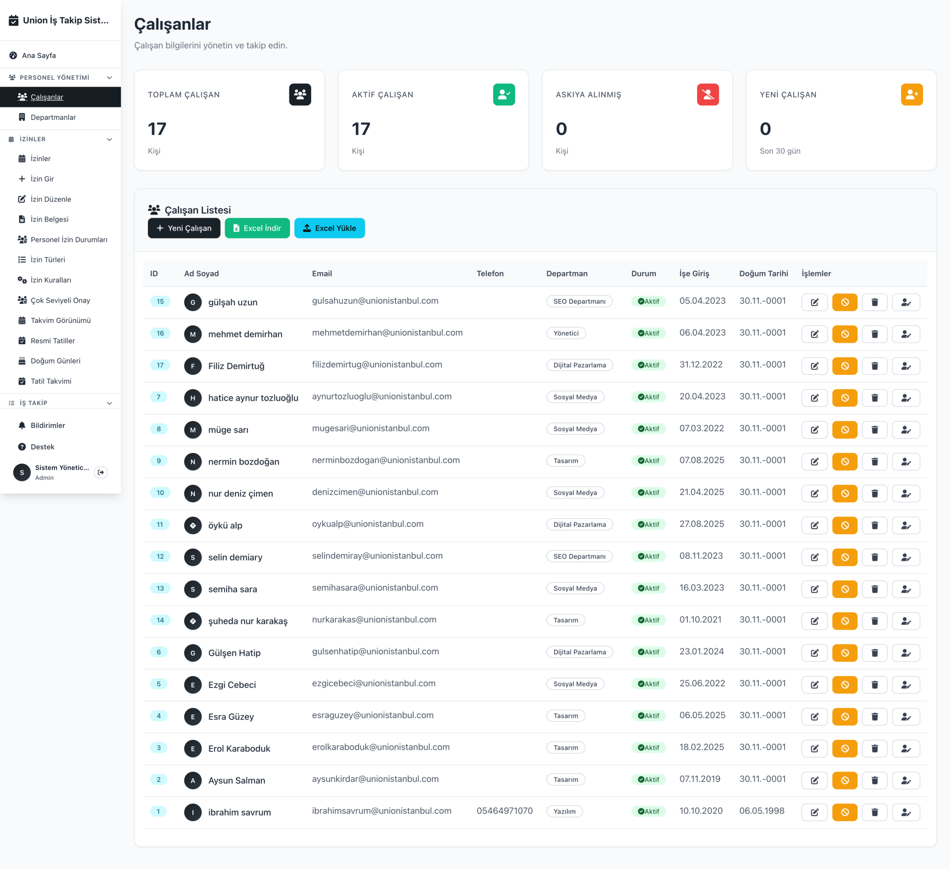 Çalışan Yönetimi