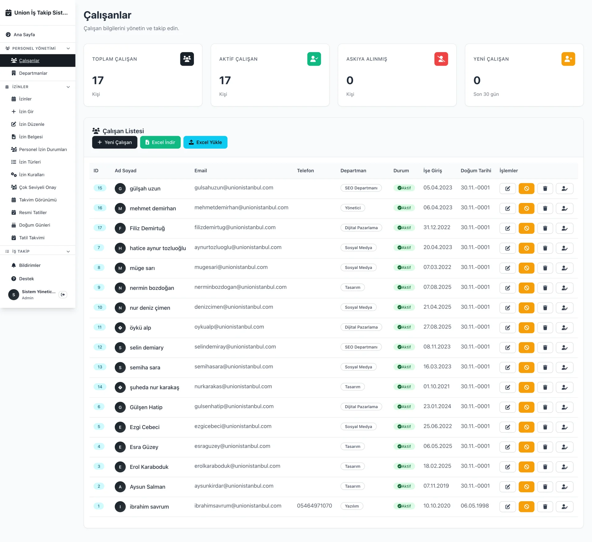 Çalışan Yönetimi